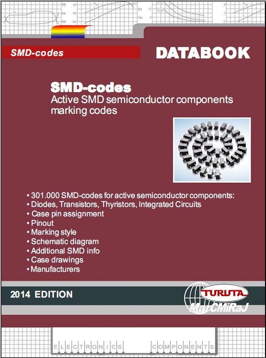 SMD коды. SMD-codes. Active SMD semiconductor components marking codes